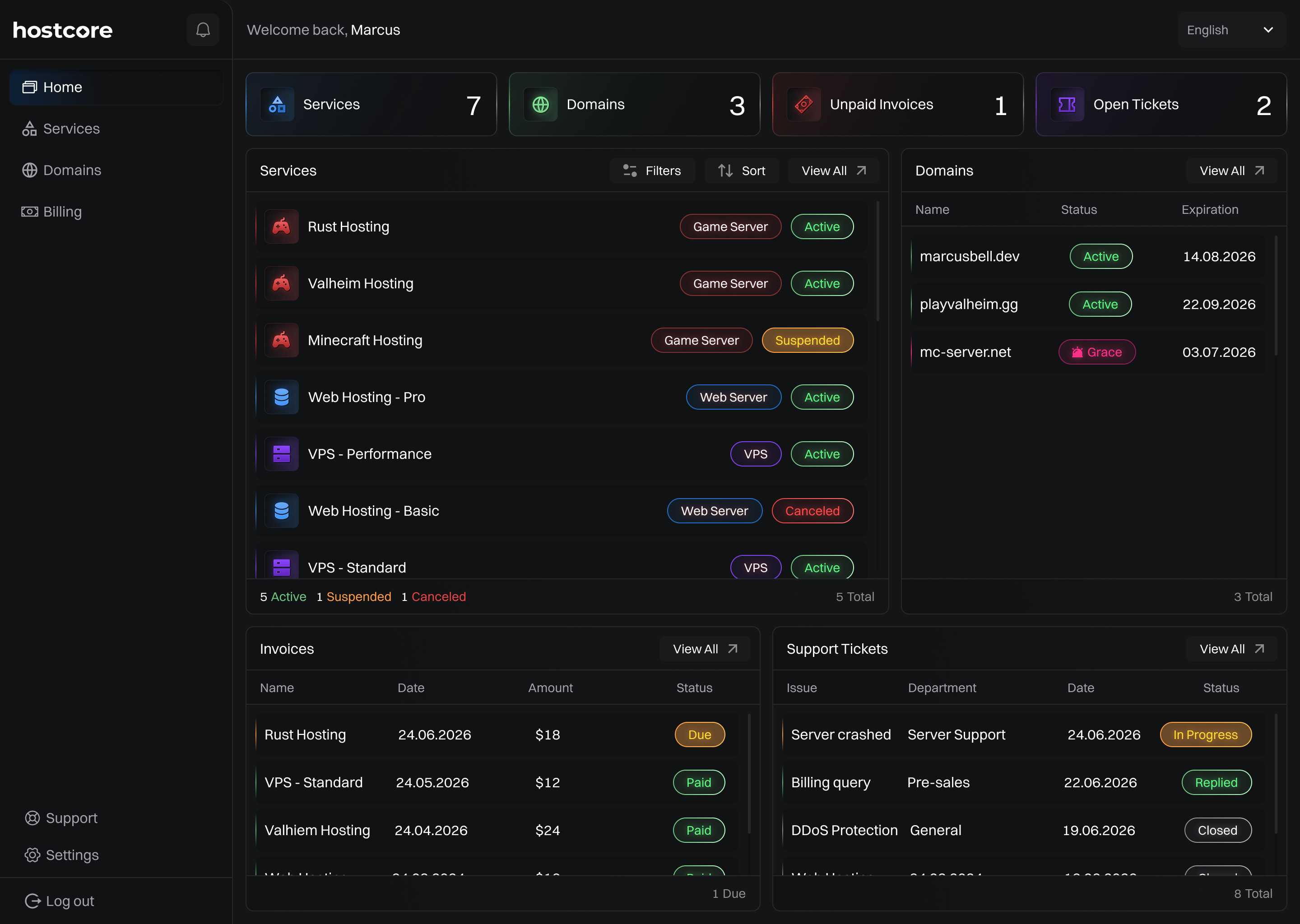 The HostCore customer billing dashboard — the white-label portal your customers get